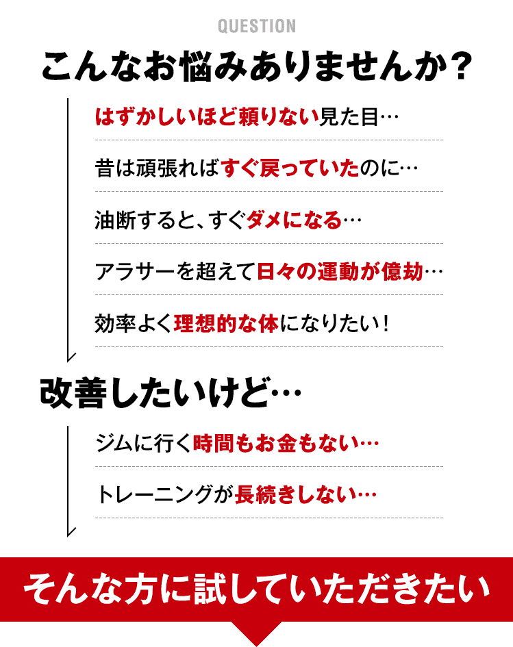 鍛神 KITASHIN こんな悩みありませんか？改善したいけど